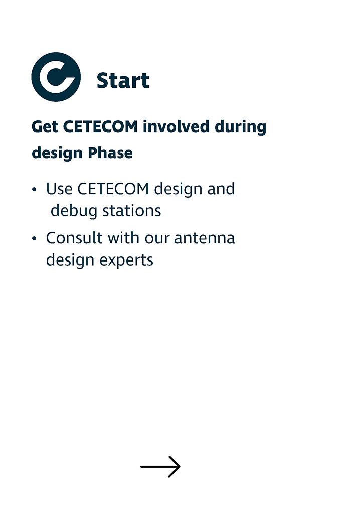 An explanation of the individual steps in the complete process for product development and certification with CETECOM, starting with step one: Involving CETECOM in the design phase.